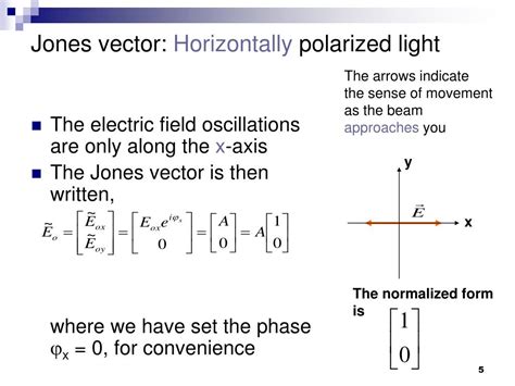 05 Polarization Jones Vectors And Matrices Partial Polarization