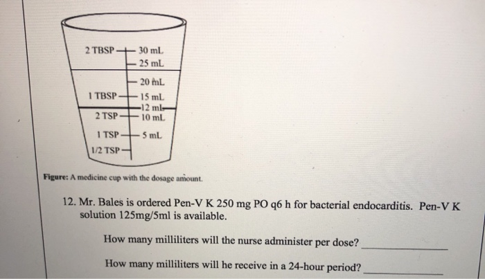 1 Tbsp To Ml Made Easy