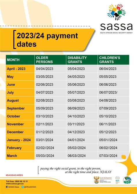 10 Aish Payment Dates 2023 For Easy Planning