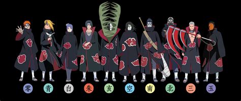 10 Akatsuki Members Revealed