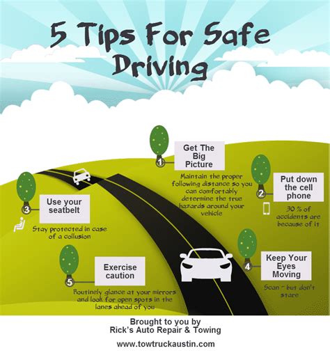 10 Alberta 511 Tips For Safe Travel