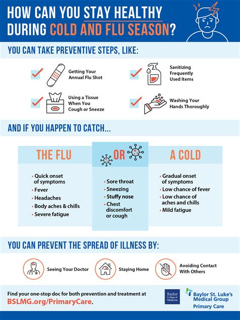 10+ Alberta Flu Shot Secrets For A Healthy Winter