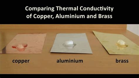 10+ Aluminum Secrets For Better Thermal Conductivity