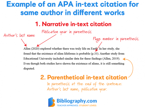 10 Apa7 Intext Citations Made Easy