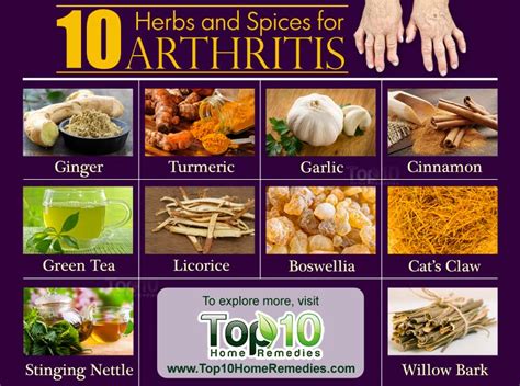 10+ Arthritis Remedies For Better Joints