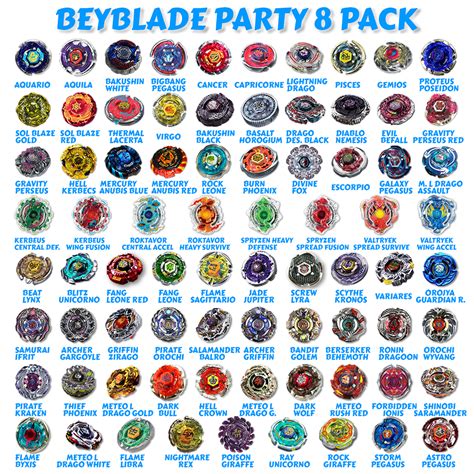 10+ Beyblade Rebirth Secrets To Unlock Exclusive Items