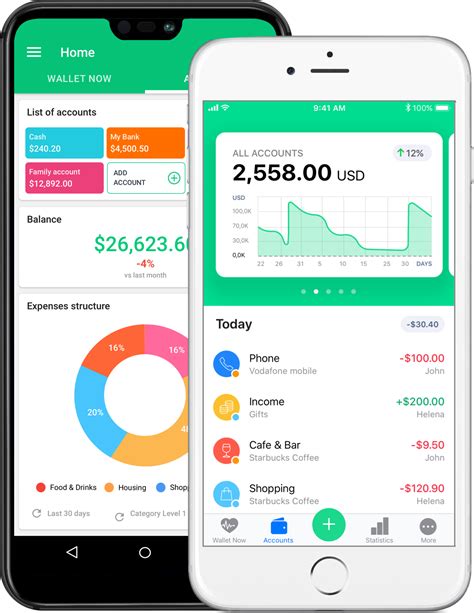 10 Budgeting Apps For Easy Savings