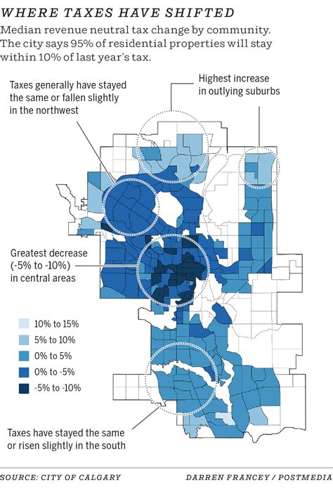 10 Calgary Property Tips To Boost Value