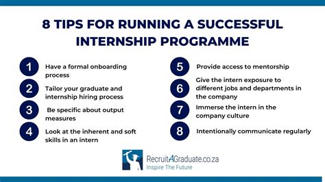 10+ Central Bank Tips For Intern Success