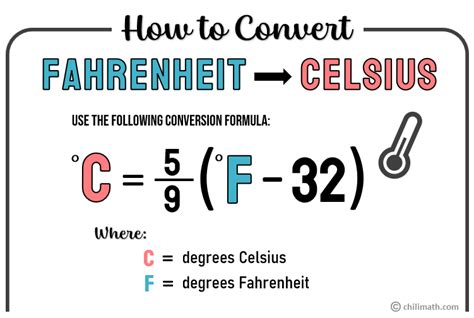 10 Degrees F To C Made Easy