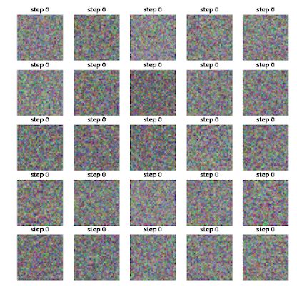 10+ Diffusion Models Tips For Easy Understanding