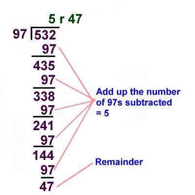 10+ Division Secrets For Faster Results