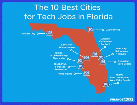 10+ Eastern Florida State Careers For Job Seekers