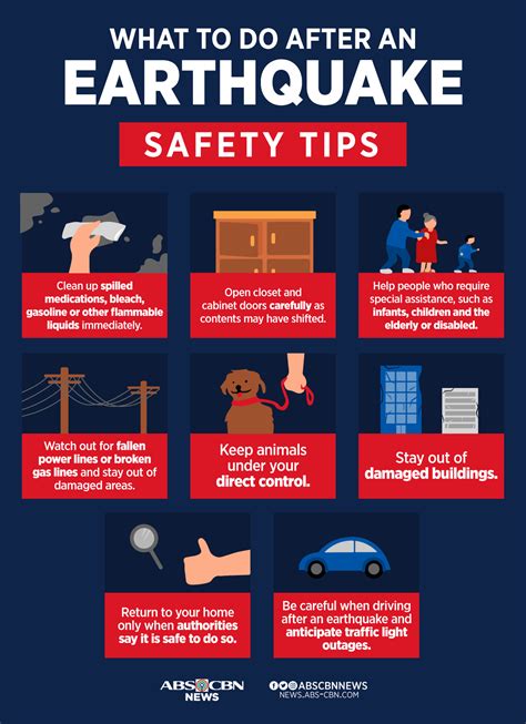 10 El Centro Earthquake Safety Tips