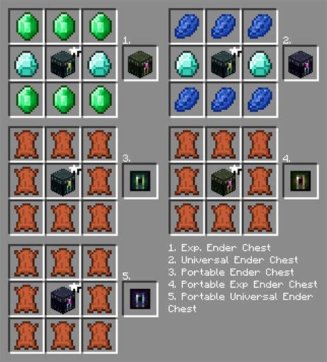 10 Ender Chest Recipes For Easy Crafting