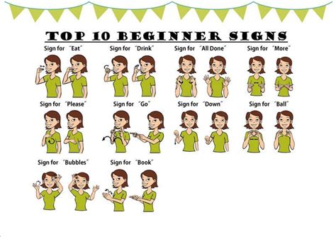 10+ Essential Hand Signs For Beginners