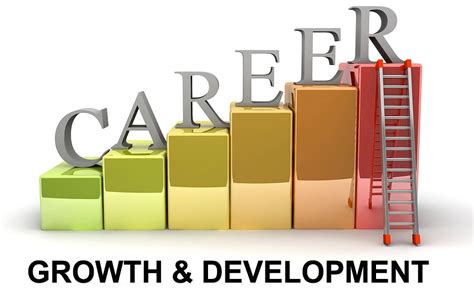 10+ Faculty Associates Inc Tips For Career Growth