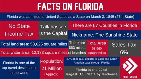 10 Florida State Color Facts You Need