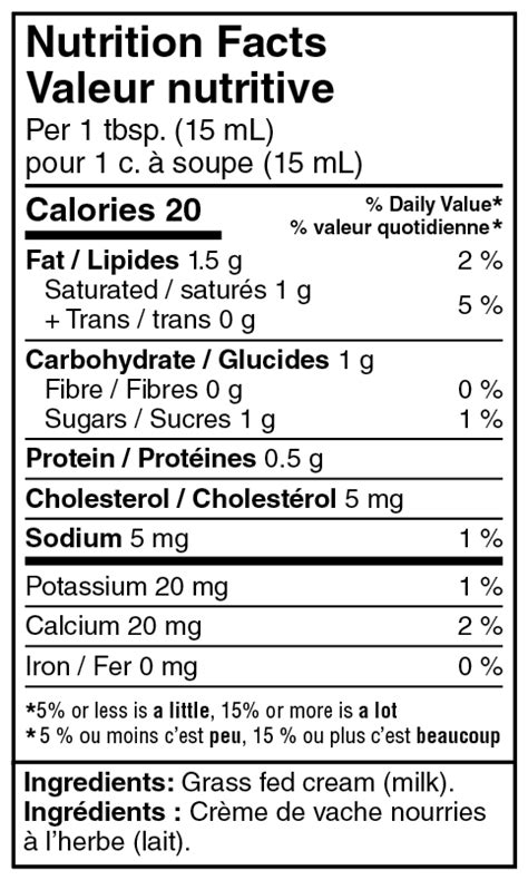 10 Half & Half Nutrition Facts For Better Health