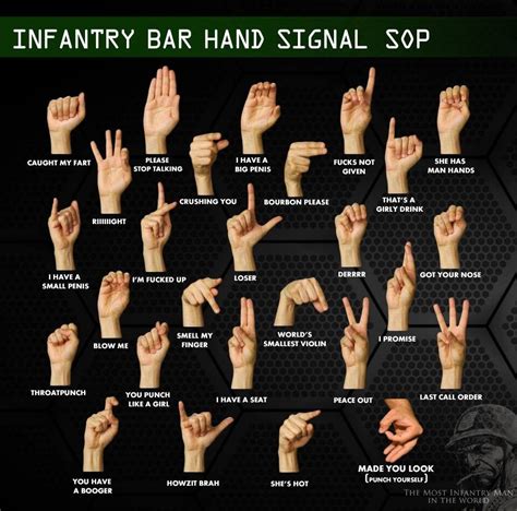 10+ Hand Signs Secrets For Better Combat