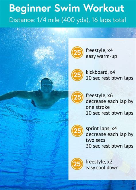 10+ Hardisty Pool Secrets For Better Workouts