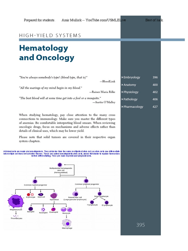 10+ Heme Onc Fellowship Secrets From Experts