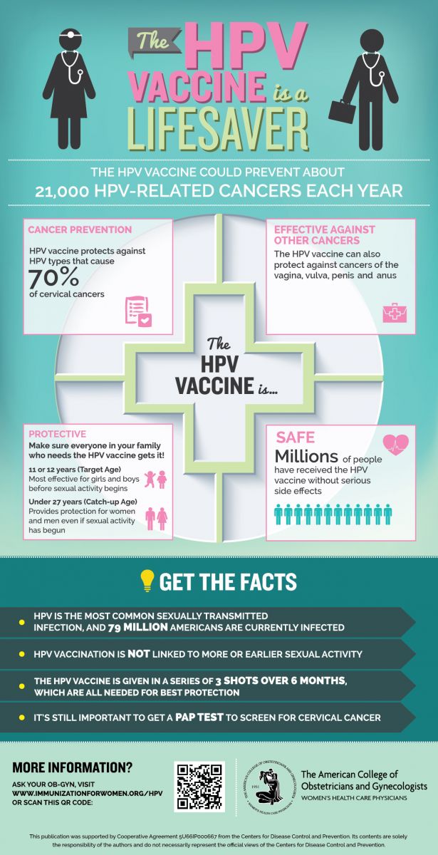 10 Hep A Vaccine Facts For Alberta Residents