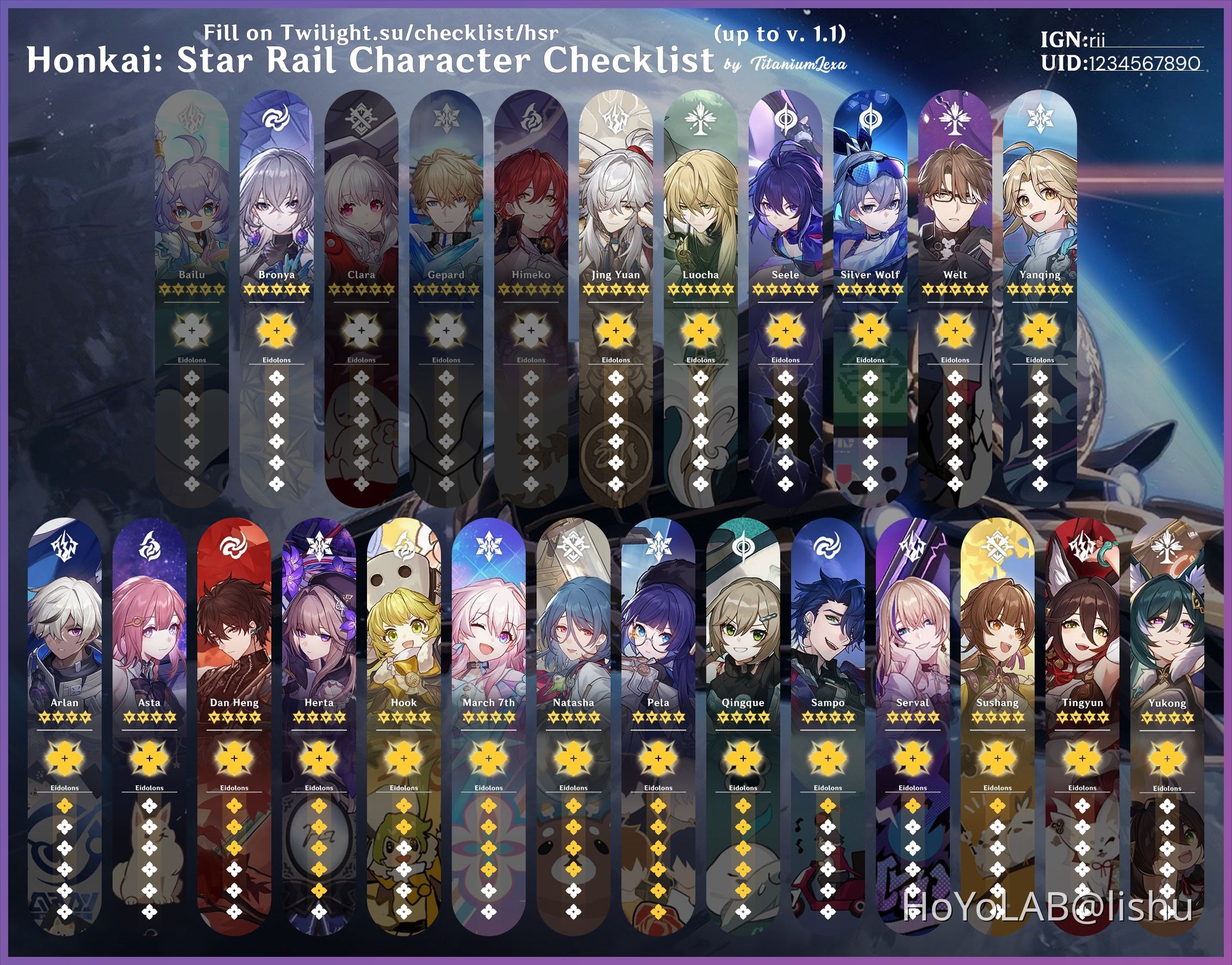 10+ Hsr 3.0 Character Tips For Faster Progress