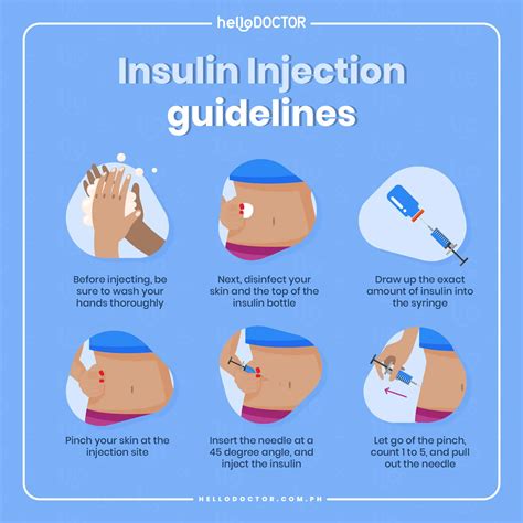 10+ Insulin Injection Sites For Better Control