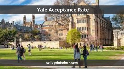 10+ International Student Secrets At Yale University