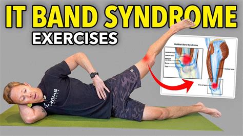 10 It Band Syndrome Exercises For Pain Relief