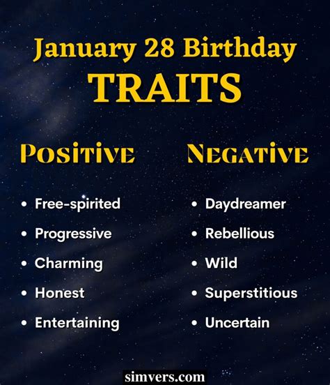 10+ January 28 Traits To Know Yourself