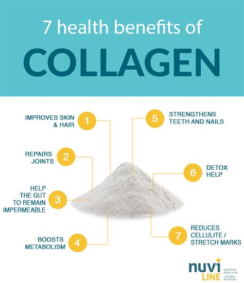 10 Marine Collagen Powder Benefits