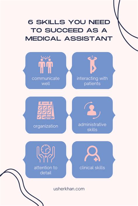 10 Medical Office Assistant Tips To Succeed