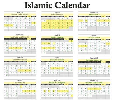 10+ Muslim Holidays 2024 Calendar To Stay Informed