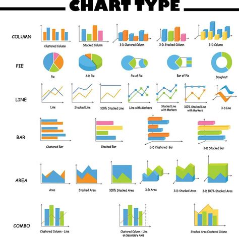 10+ My Charts Tips For Easy Access