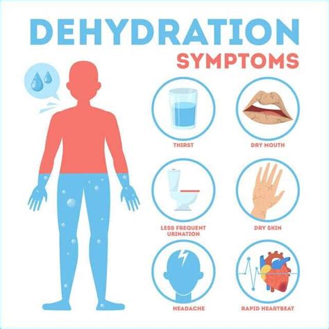 10 Neonatal Dehydration Signs To Know