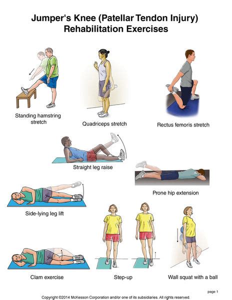 10 Patellar Tendonitis Exercises For Fast Relief