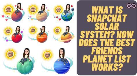 10 Planets Revealed For Bffs