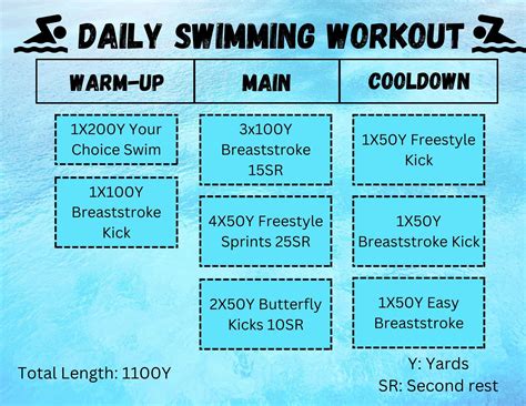 10 Printable Swimming Workout Sheets Gym Printable Planner Swimming