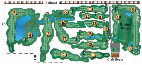 10 Riverside Golf Course Tips To Improve Score