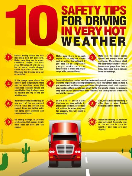 10 Safety Tips For Driving In Very Hot Weather Safety Poster Shop