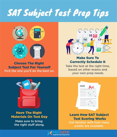 10+ Sat Tips For A Perfect Yale Application