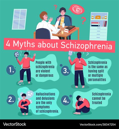 10+ Schizophrenia Myths To Understand Safety