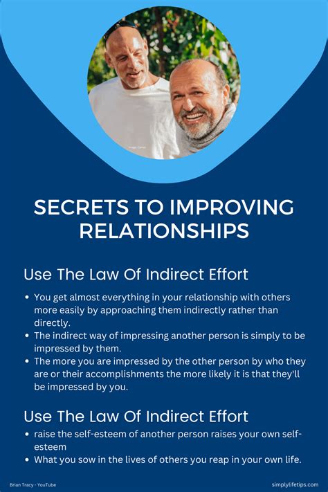 10+ Soulcode Secrets To Improve Relationships