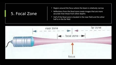 10+ Sound Beam Tips For Better Coverage