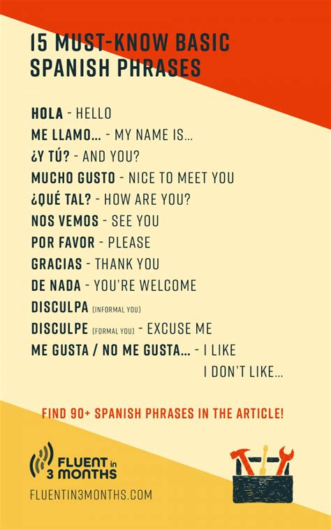 10 Spanish 40 Phrases To Know