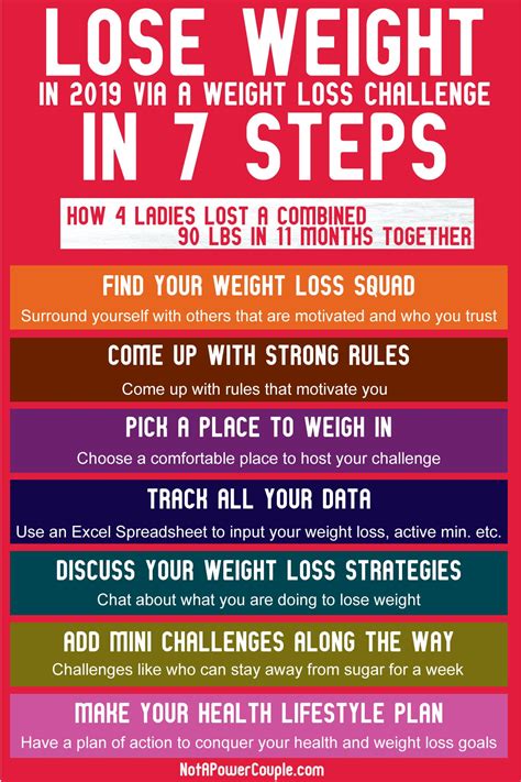 10+ Stanford Step Secrets For Weight Loss