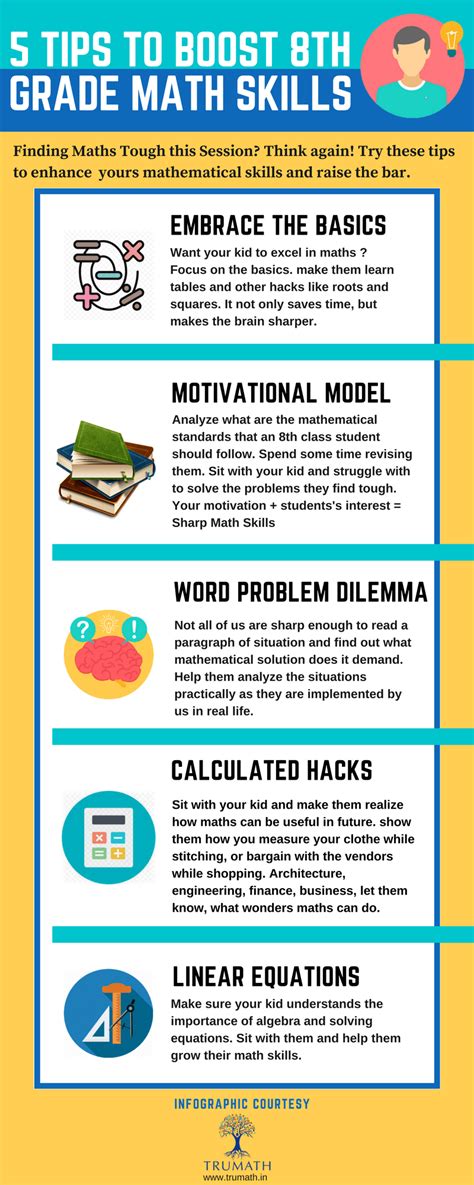 10+ Sum Secrets To Boost Grades