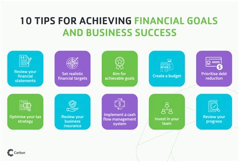 10+ Tipp Strategies For Financial Success